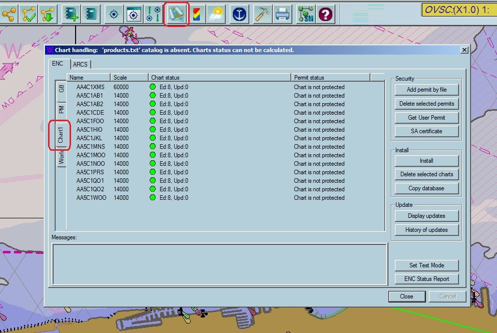 iho ecdis presentation library